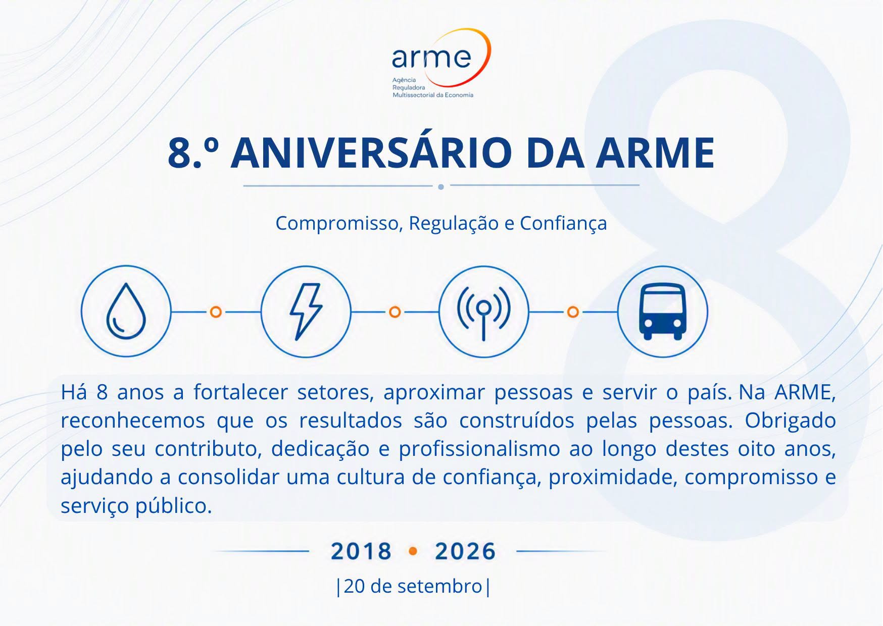 Cartaz do 8.º aniversário da ARME — Compromisso, Regulação e Confiança
